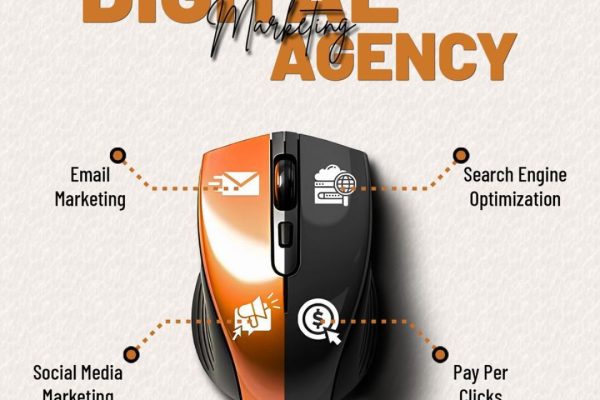 best digital marketing agency in Hyderabad